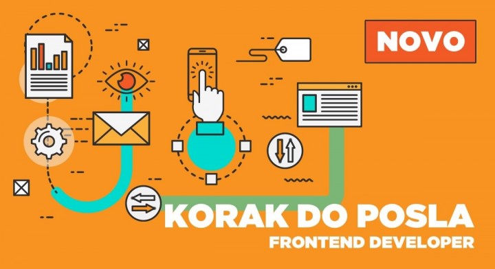 Grupna slika Korak do posla - praksa za frontendovce