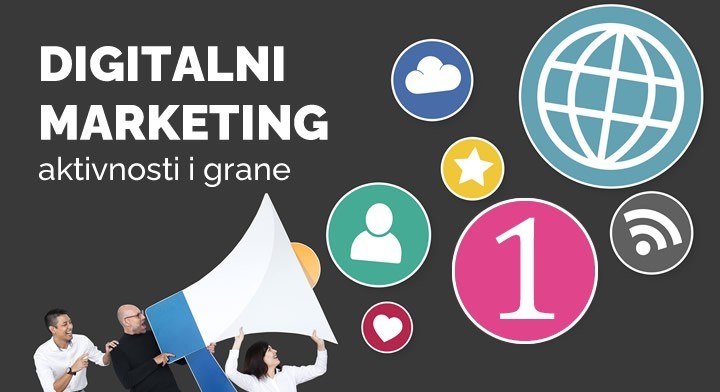 Grupna slika Digitalni marketing, aktivnosti i grane