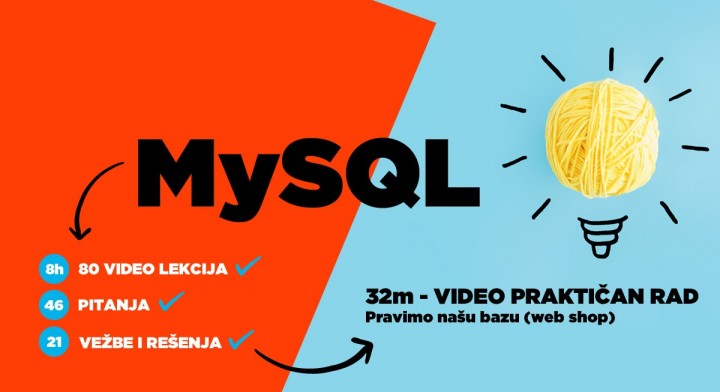 Grupna slika MySQL