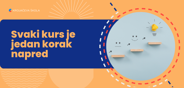 Kako da maksimalno iskoristite sve prednosti godišnje pretplate