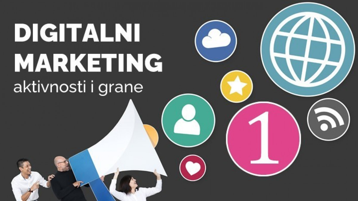 Digitalni marketing, aktivnosti i grane