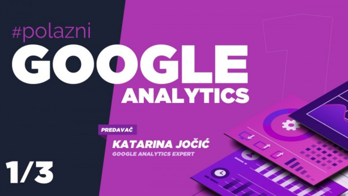 Google Analytics
