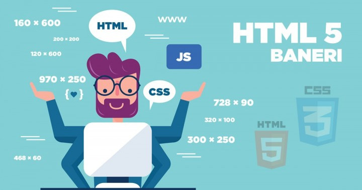 Napravi animirani baner cover thumb image